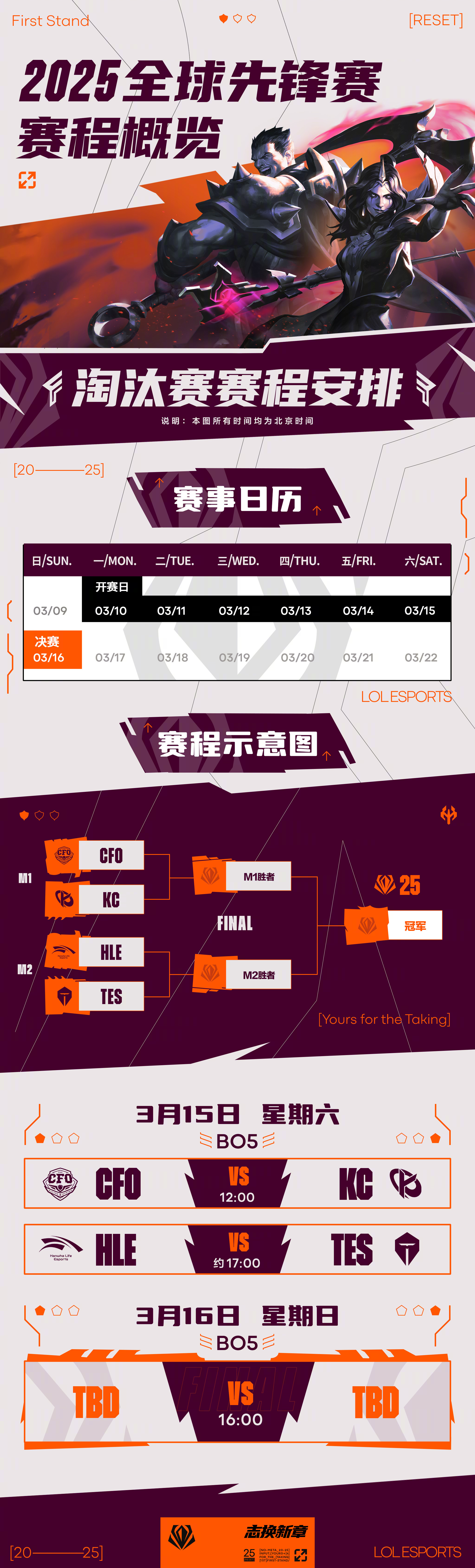 TL险胜DK，Tarzan单局斩获MVP强强对话淘汰赛，成为赛场最大亮点