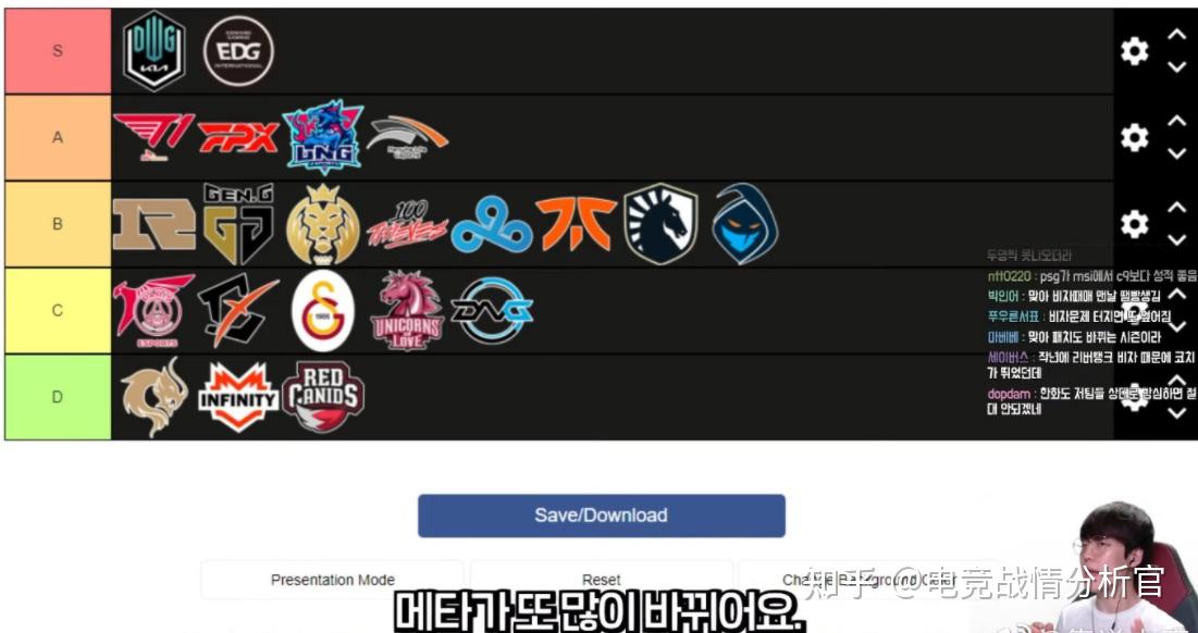 开云APP-FPX险胜FLY，Chovy关键团战开团秒人宿命之战入围赛，锁定晋级资格