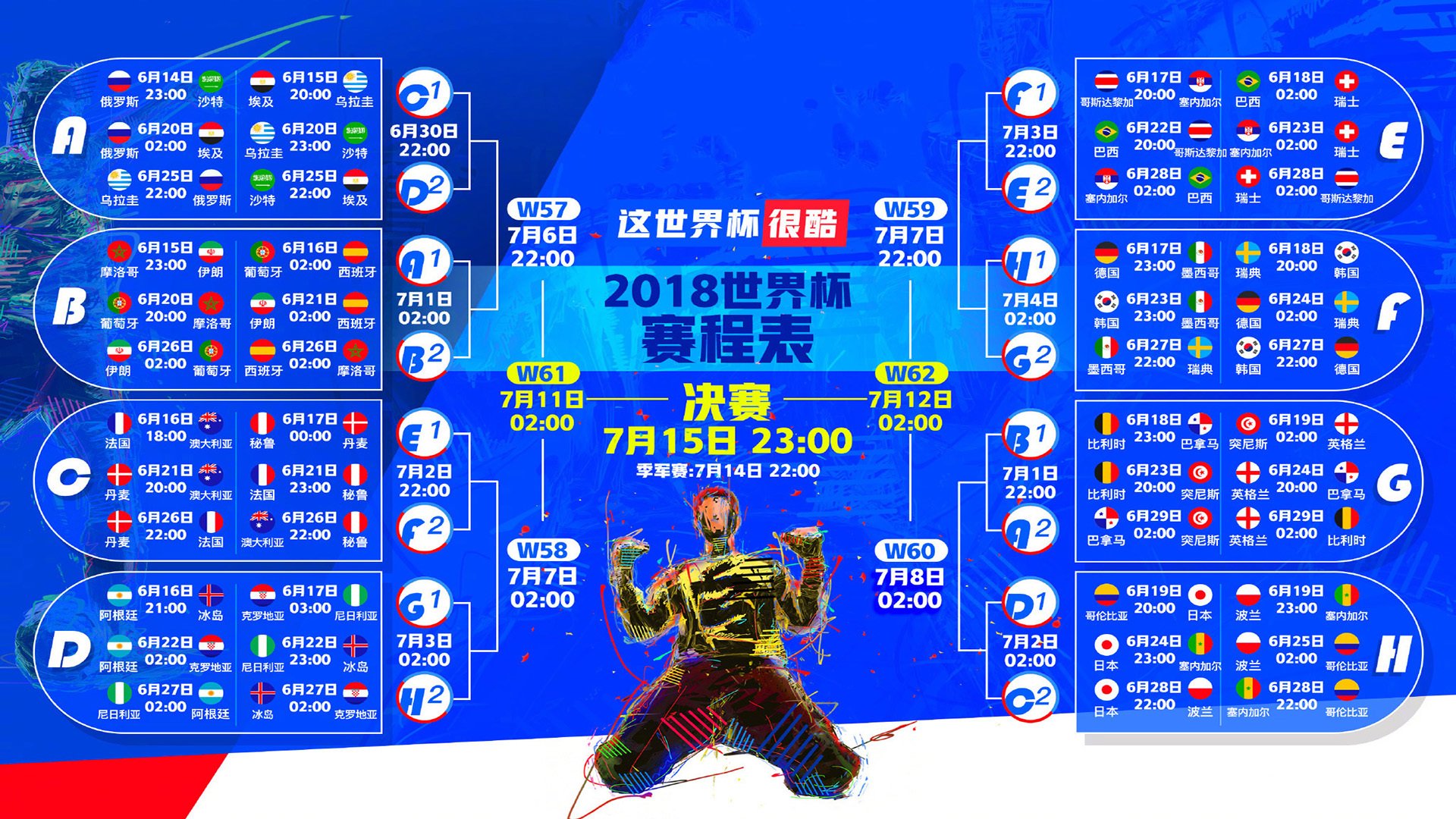 爆冷还是实力？哥斯达黎加碾压冰岛，加维与门将演绎世界杯最强剧本